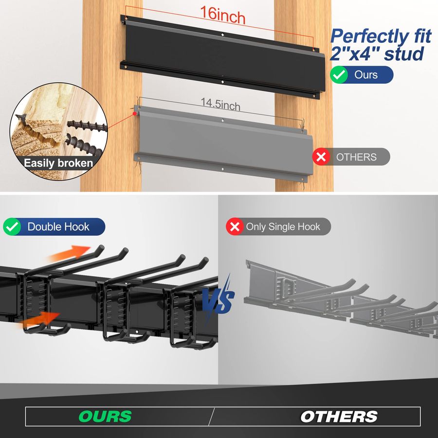 Heavy Duty Garage Storage Rack - Gardening Tools Organizer のレビューと価格