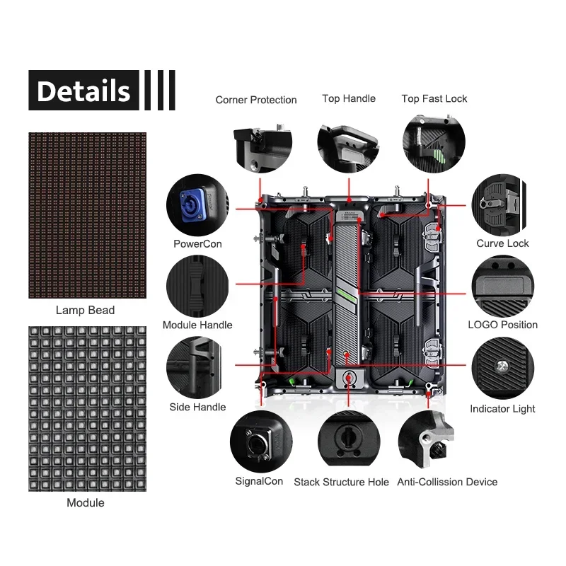 High Resolution LED Video Wall - Gardening Tools Video のレビューと価格