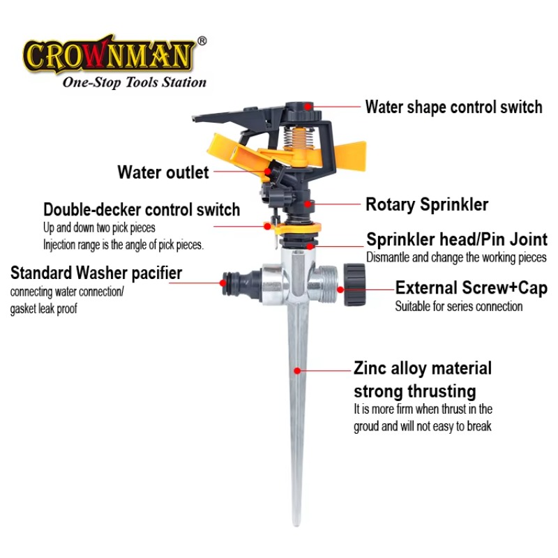 Garden Tools Plastic and Zinc  - Gardening Tools Water のレビューと価格