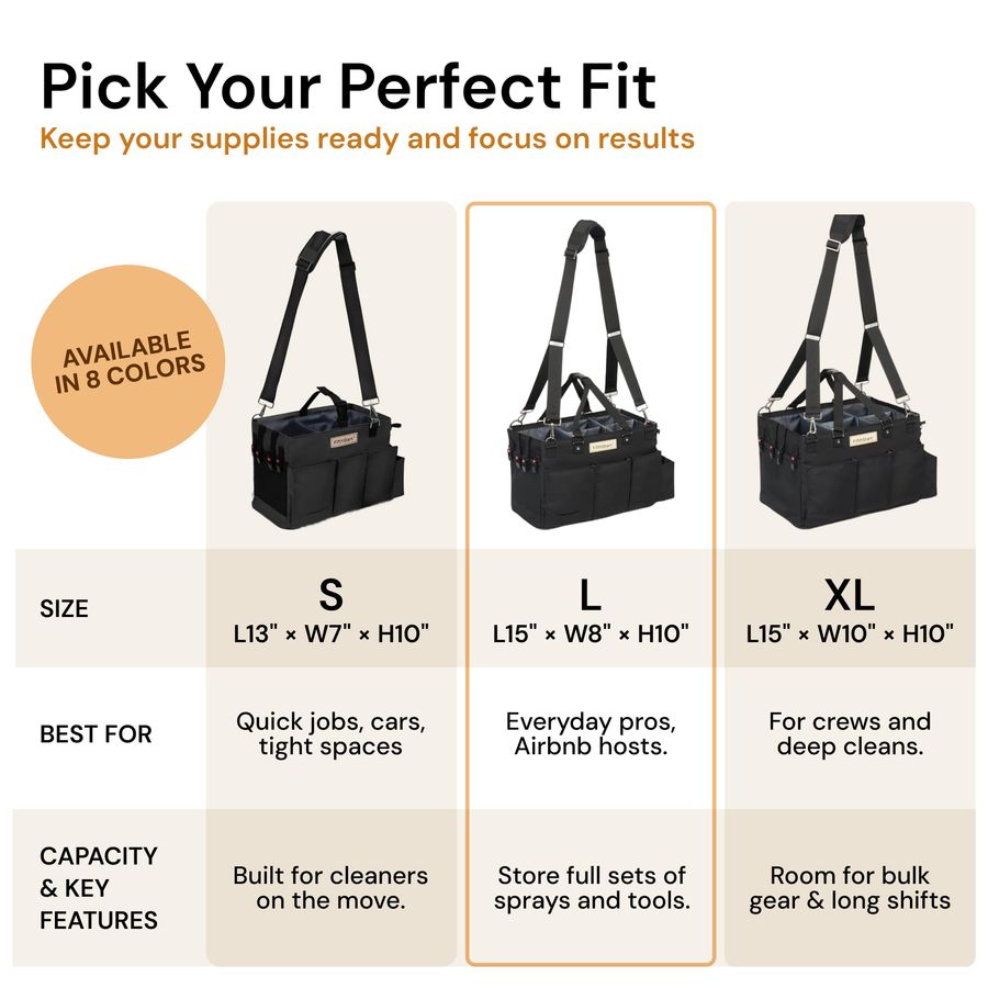 Multiuse Cleaning Caddy w Wais - Gardening Tools Organizer のレビューと価格