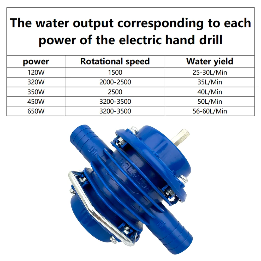 Portable Electric Drill Pump S - Gardening Tool のレビューと価格