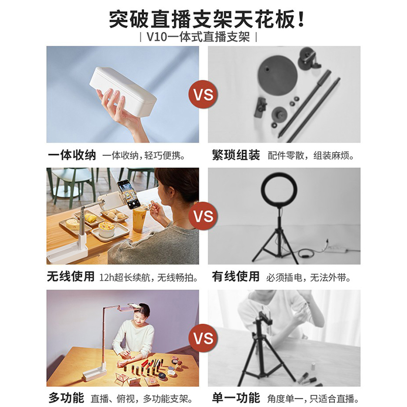 Ringke mobile phone holder ove - Gardening Tools Video のレビューと価格