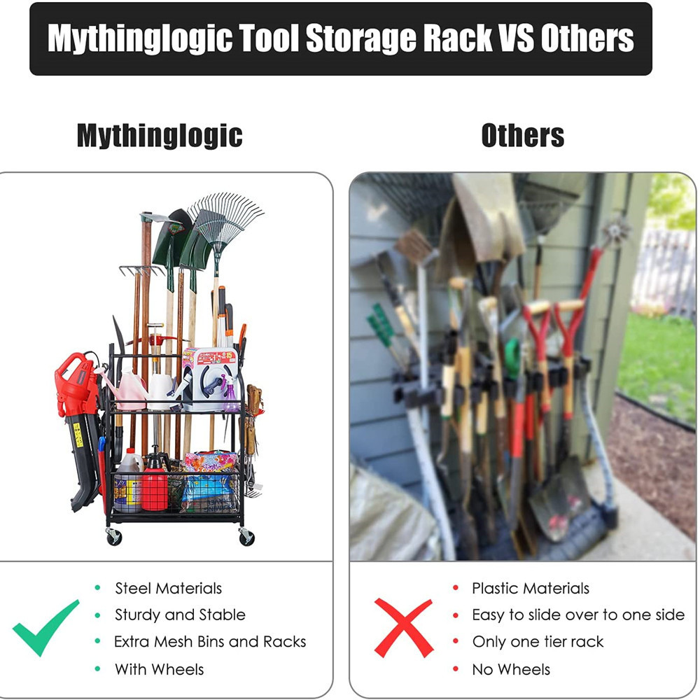 Garden Tool Organizer Yard Too - Gardening Tools Organizer のレビューと価格